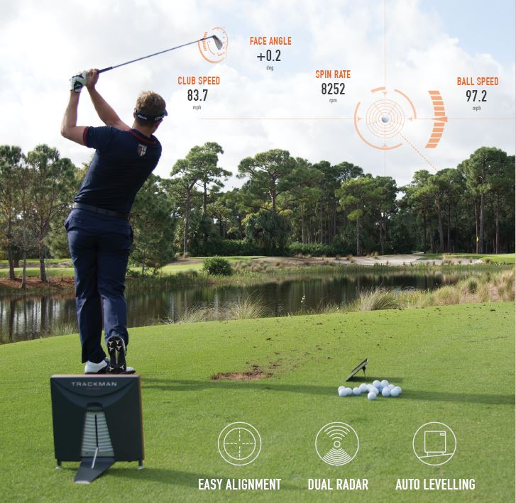 Trackman Can Do Pic